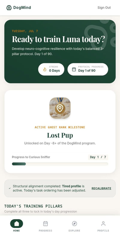 The DogMind App
