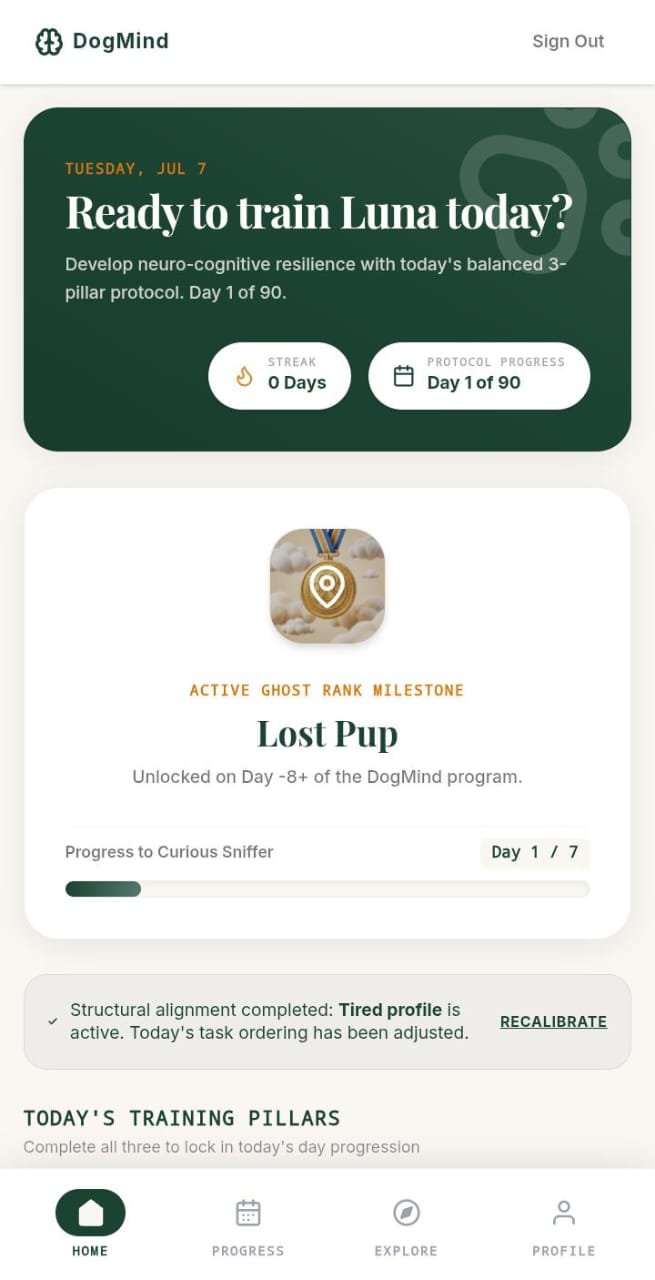 DogMind App screenshot